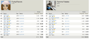 Funky Flavors vs. Femme Fatales